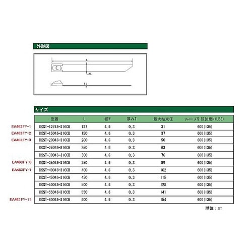 4.6x127mm 結束バンド(SUS3