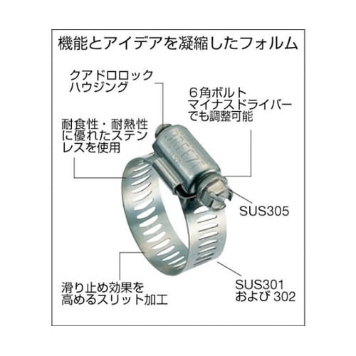 ステンレスホースバンド 締付径 17.0
