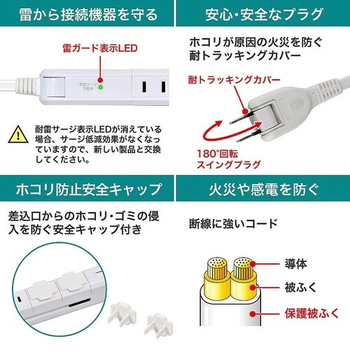 WBSSL402USBW USBタップ