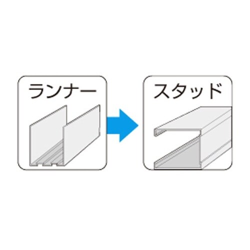 MD=6 FH14 ランスタッチ