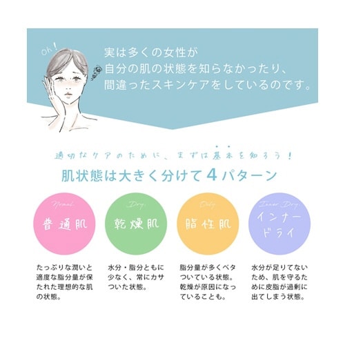 美ルル スキンチェッカー KRD1042