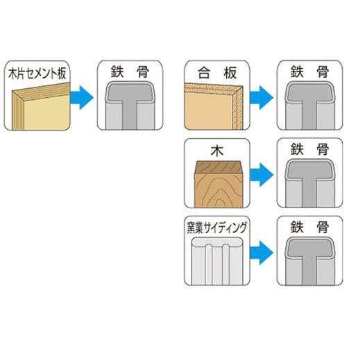 BWB70 ユニクロ ジャックポイント