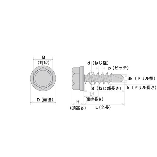 HJC25 ユニクロ ジャックポイント