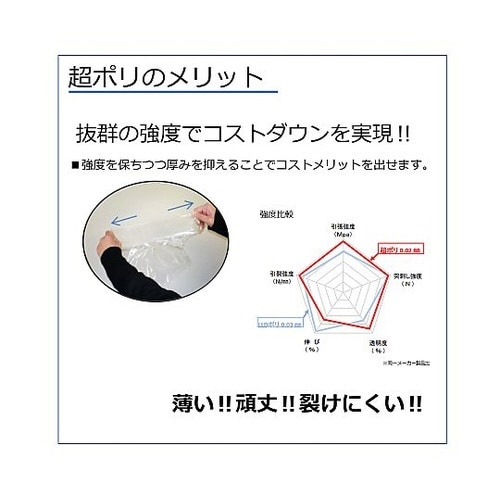 超ポリ 20×30 1セット(100枚入