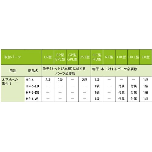 HP−6−W 直付パーツ(木造)