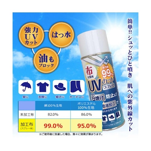 WUH−001 UVカット撥水スプレー