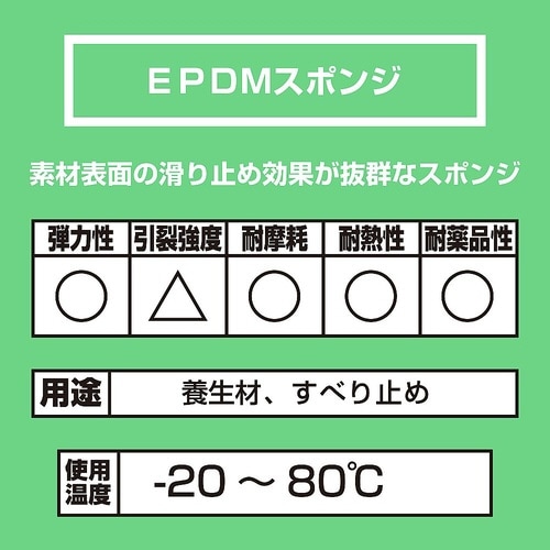 EPDMスポンジゴム 角 100×100