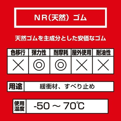ゴムシート 縦100mm×横100mm×