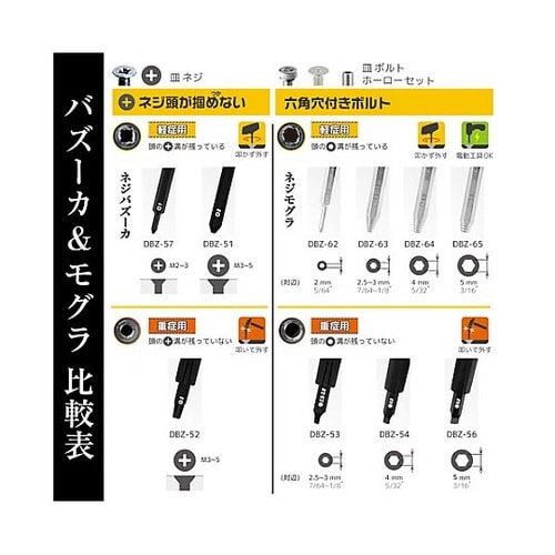 2.5−3.0mm エキストラクター(ネ
