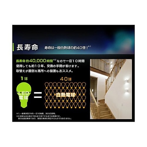 AC100V/ 6.9W/E17 電球/