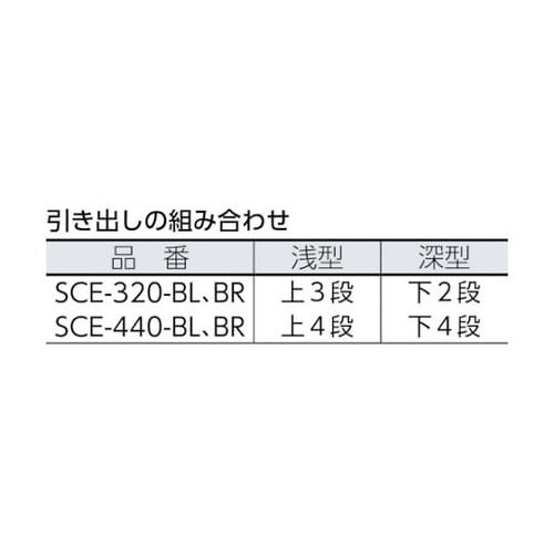 SCE100BL スーパークリアチェスト