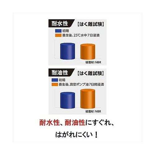 AR−530 UT−110 20mLBP