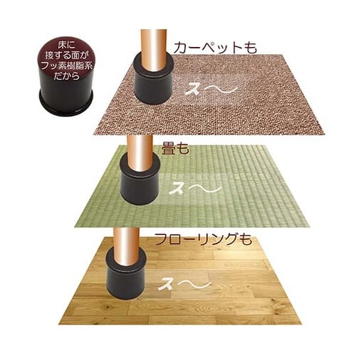 家具のスベリ材 丸キャップ 3S 4個入