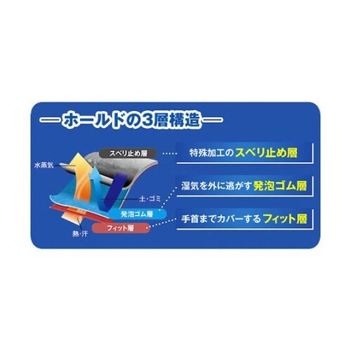 NO306M フルコート手袋 ホールド