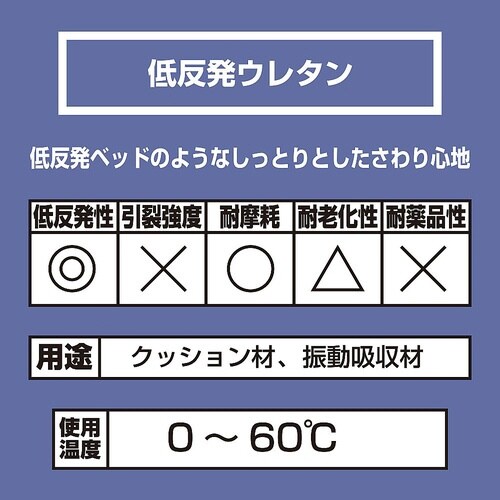 低反発ウレタンフォーム 厚み20mm×縦