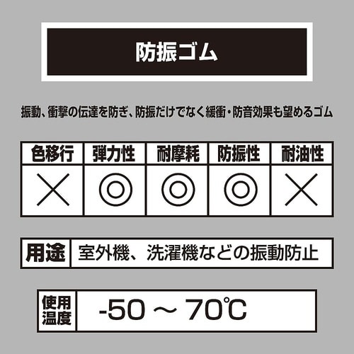 EBM001 防振マット角50×50mm