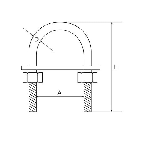15−821 足長U型ボルトセット110