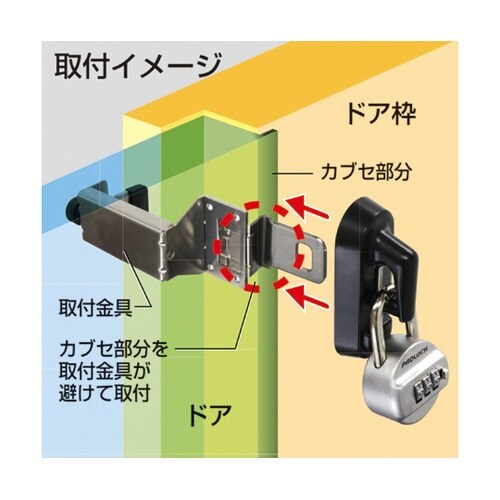 どあロックガード N−1065