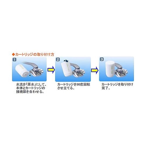 浄水器用カートリッジ(塩素・濁り除去)