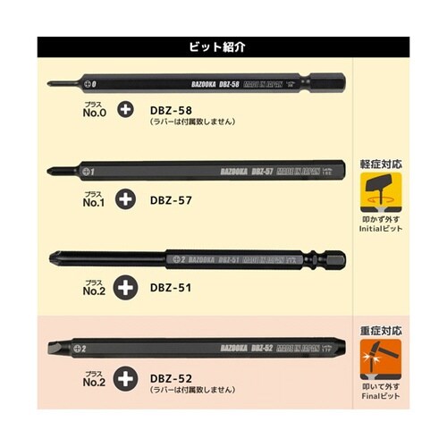 ネジザウルスバズーカ4本セット DBZ−