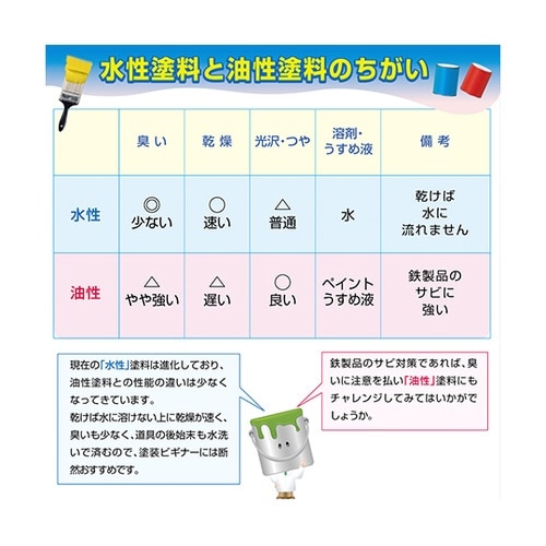 17650501007ハピオセレクト