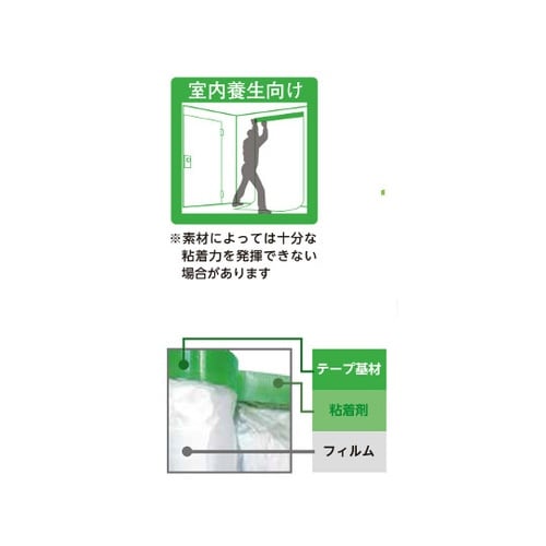 PEM180−JP マスカーテープ