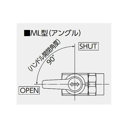 R 1/4” ミニボールバルブ(アングル