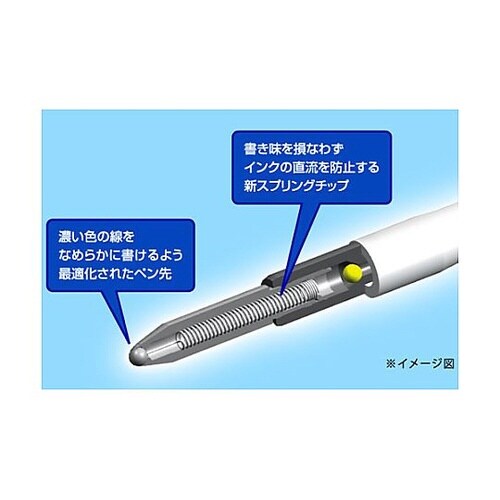 0.5/0.7mm シャープ・ボールペン