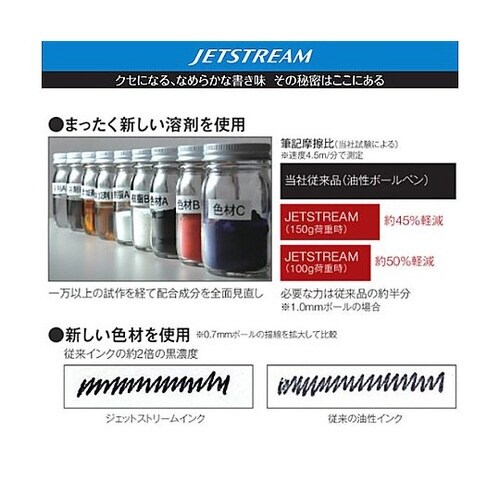 0.5/0.7mm シャープ・ボールペン