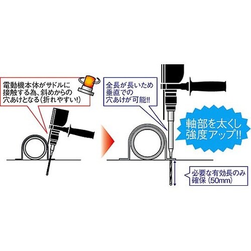 3.4x166mm SDSプラスドリルビ