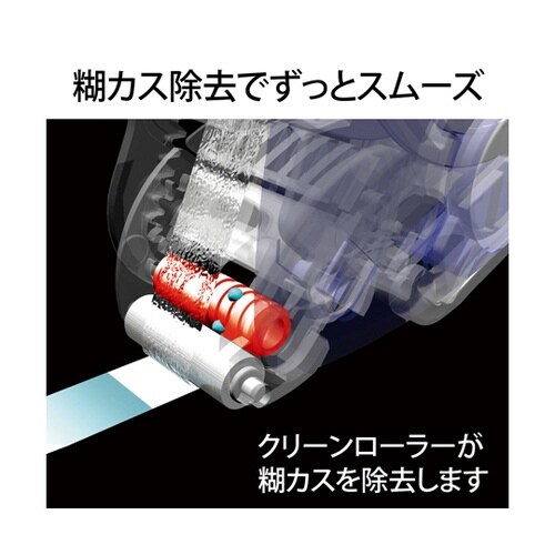 テープのりプロ ドット8.4 つめ替え