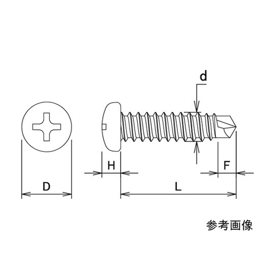 YAIBA JISドリルねじ ナベ頭 フ