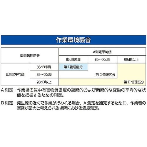 耳栓(10組) EA800VS−2B
