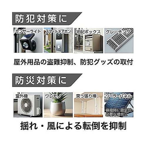 はがせる固定剤 セメダインD 箱 NA−