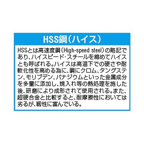M12x 1.5/ 9P ハンドタップ
