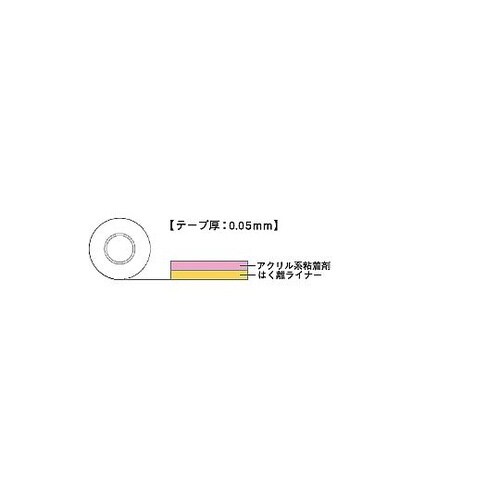 10mmx50m 両面テープ(0.05m
