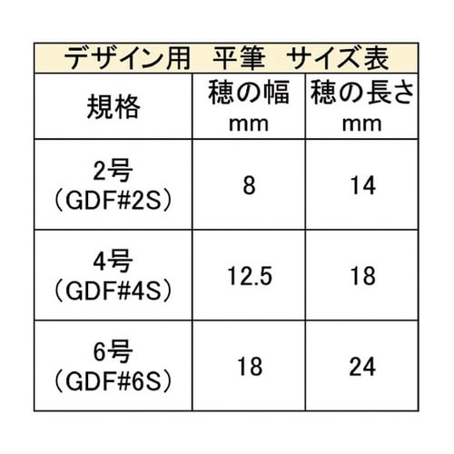 GDF#2S デザイン用平筆 2号