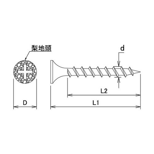小箱 石膏ボードビス 3.9×25(約1