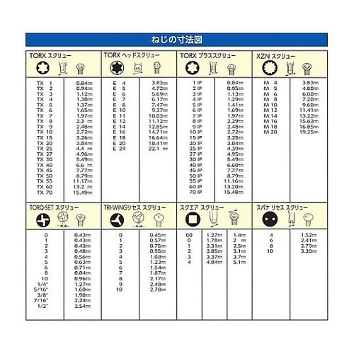 11本組 ビットセット(金属用) EA6