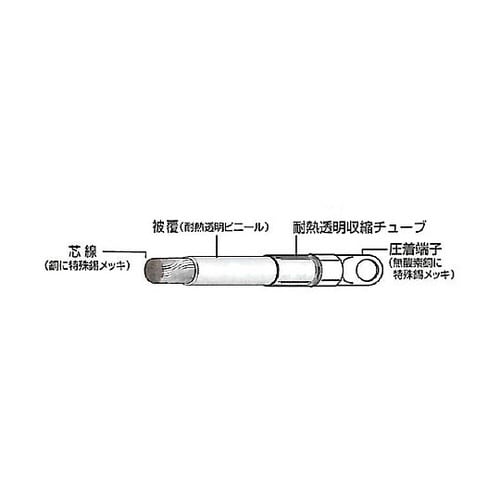 20sqx 30cm アーシングケーブル