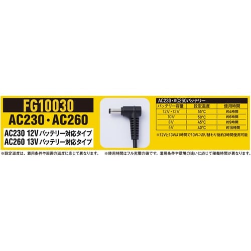 FEVER GEAR電熱パッド AC23