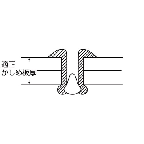 リベット/エコパック(35本入) NSA