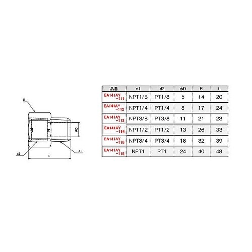 NPT 1/4”xRc 1/4” 中間ニ