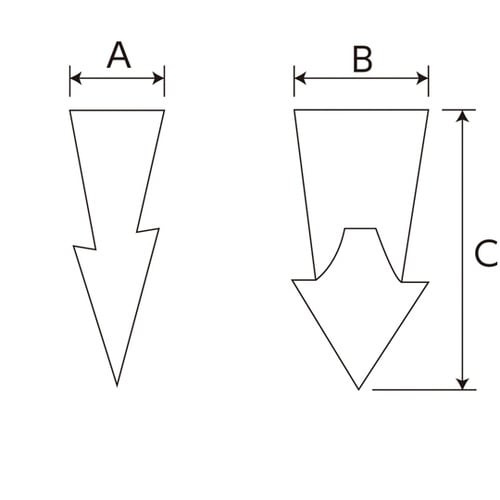 抜けないクサビ C WC−2