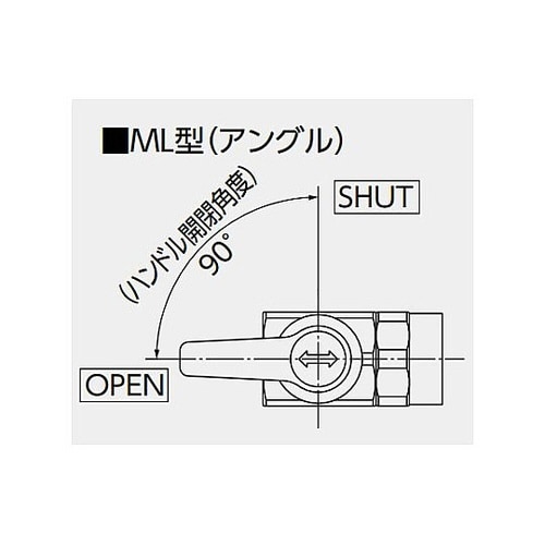 R 1/4”xR 1/4” ミニボールバ