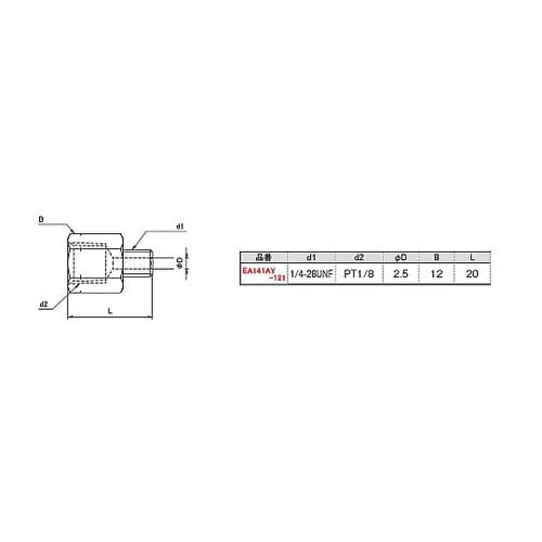 UNF 1/4”xRc 1/8” 中間ニ