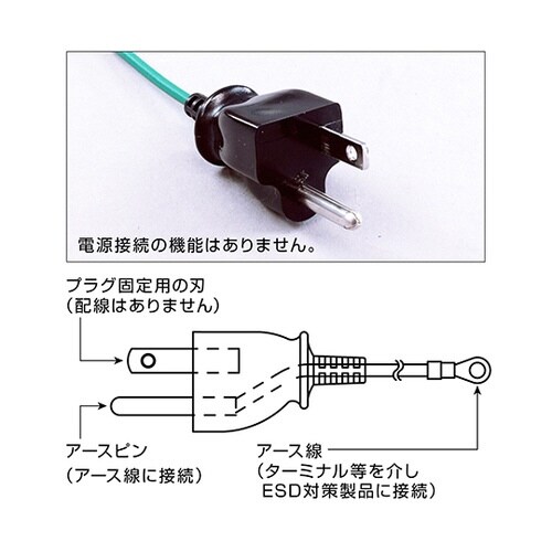接地コンセント用アースプラグ F−127