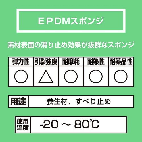 EPDMスポンジゴム 角 100×100