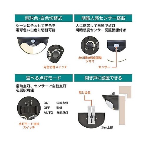 HLH−2206 もてなしライト