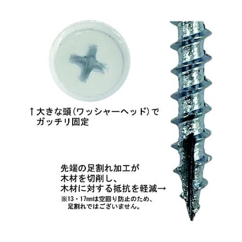 HC 木工用造作ビス おさえ上手 白 4